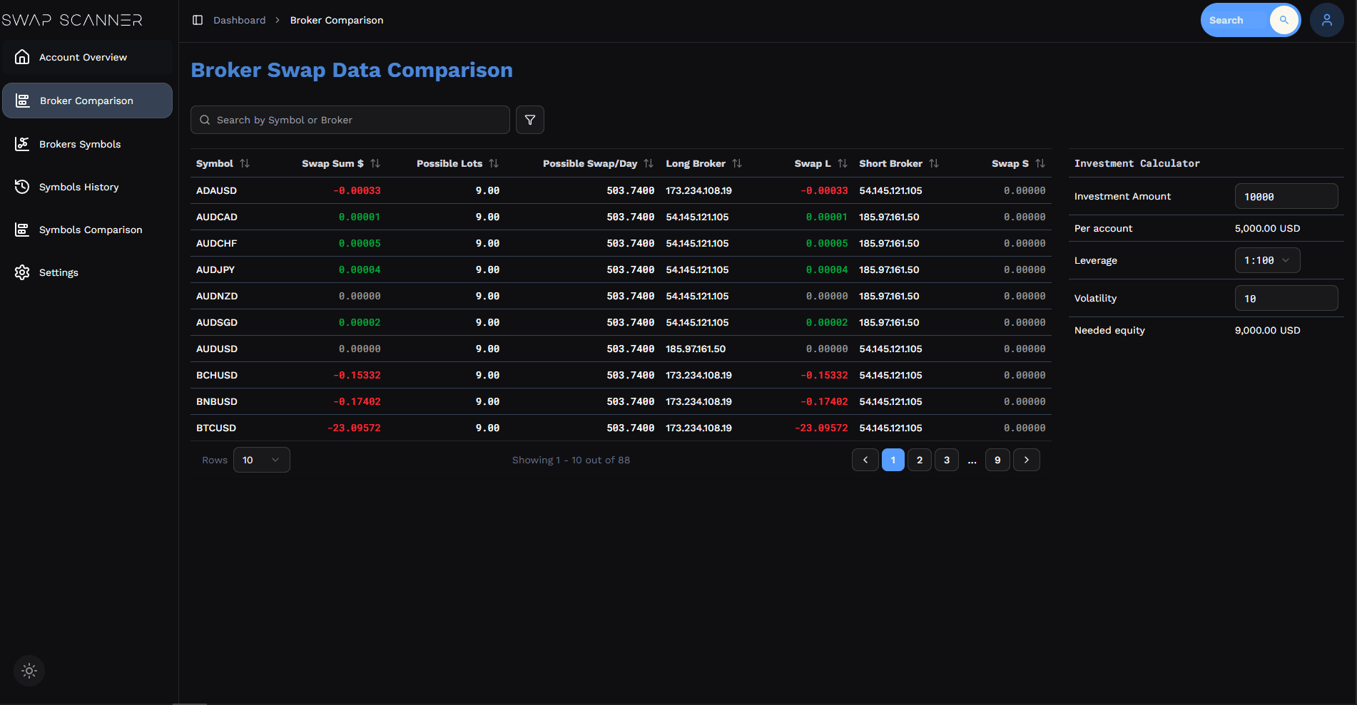 Swap Scanner screenshot 1