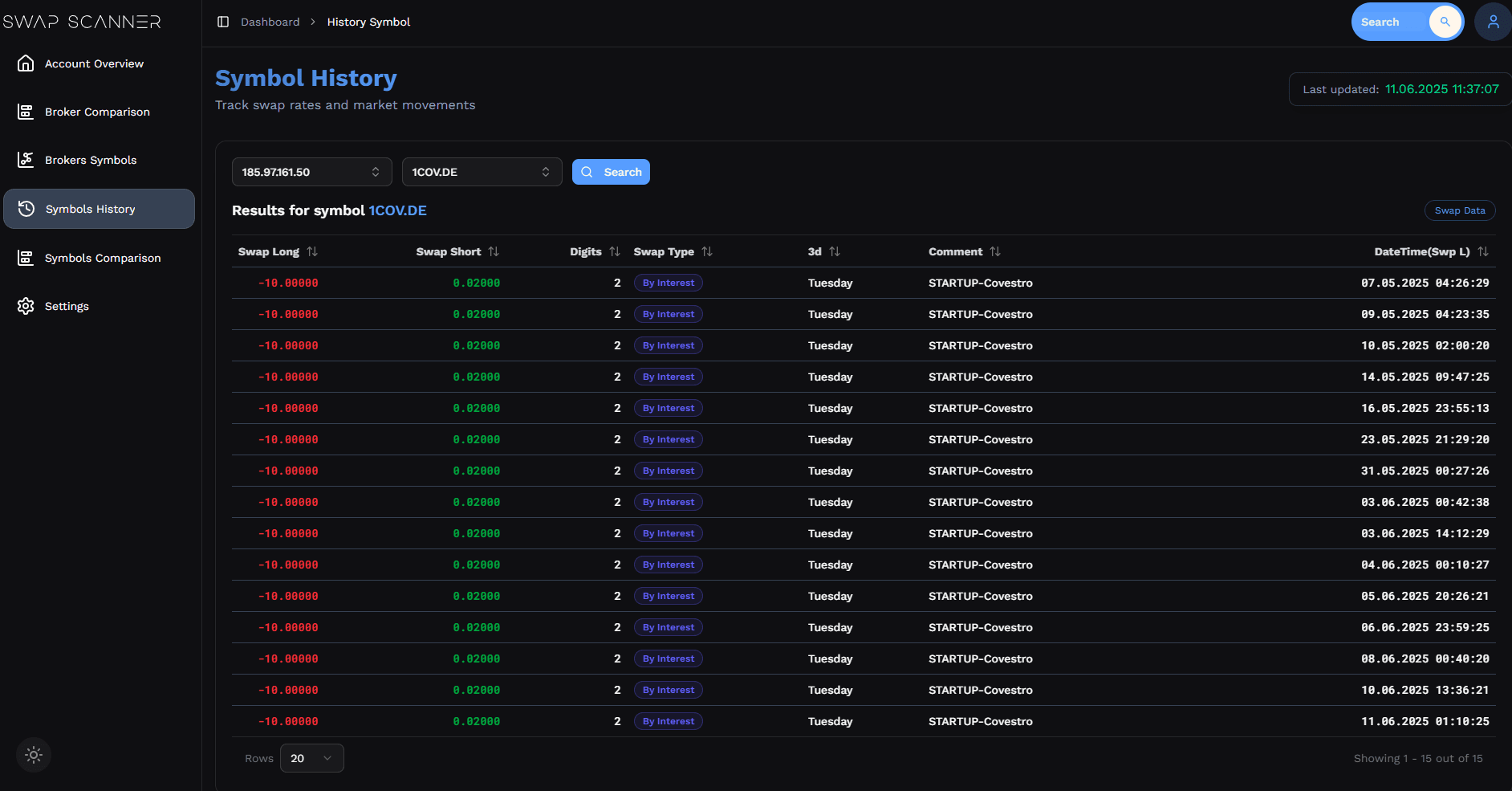 Swap Scanner screenshot 2