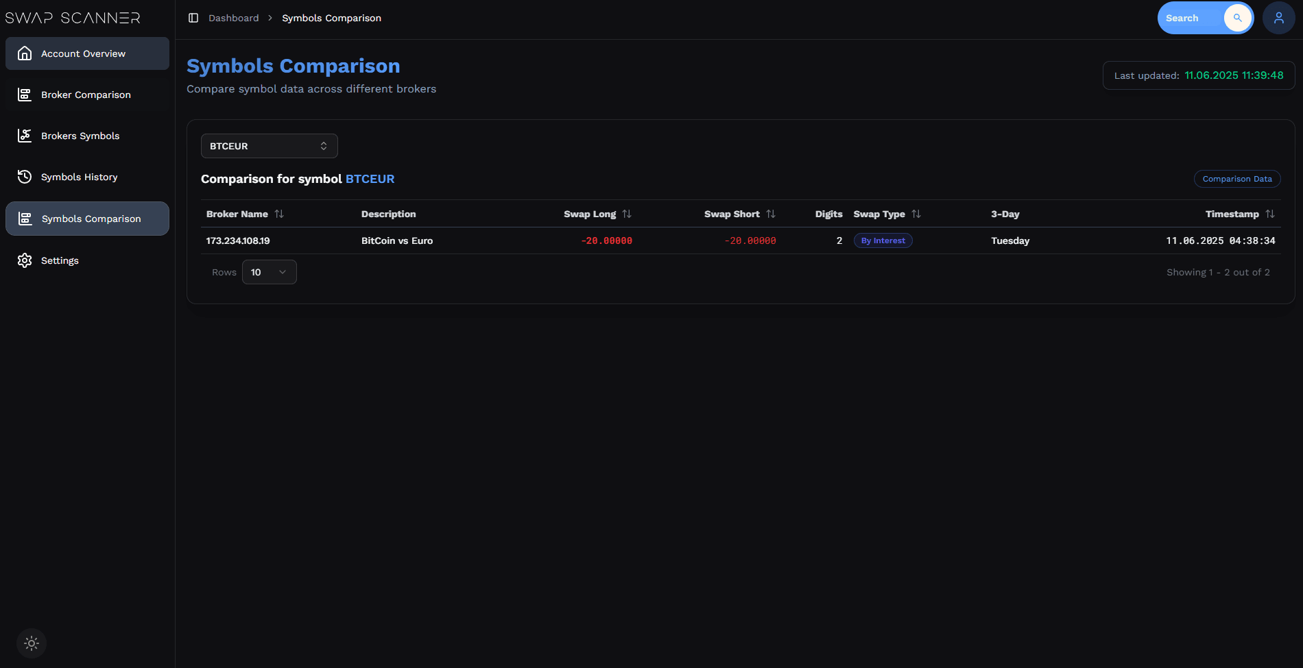 Swap Scanner screenshot 3